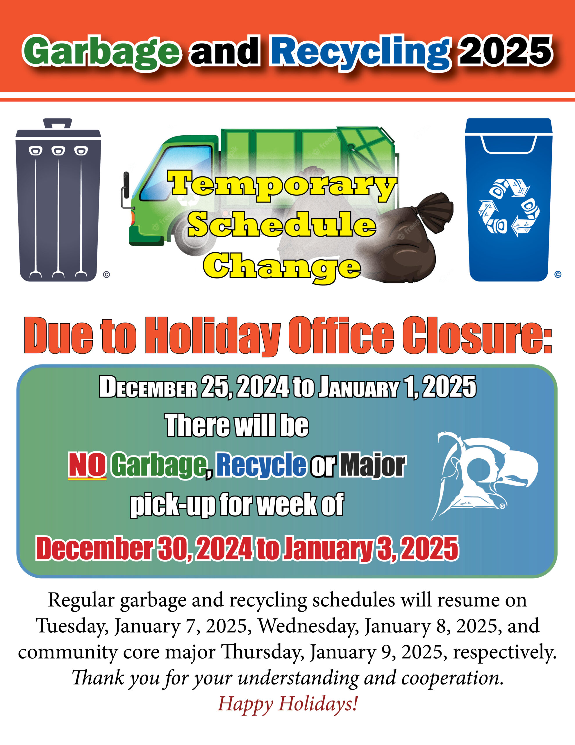 Garbage and Recycling 2025